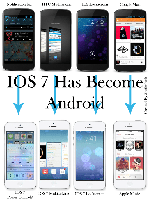 ios-7-Android