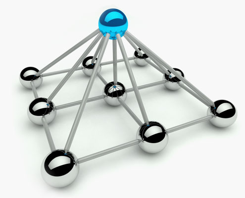 integrate2
