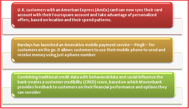 bank examples