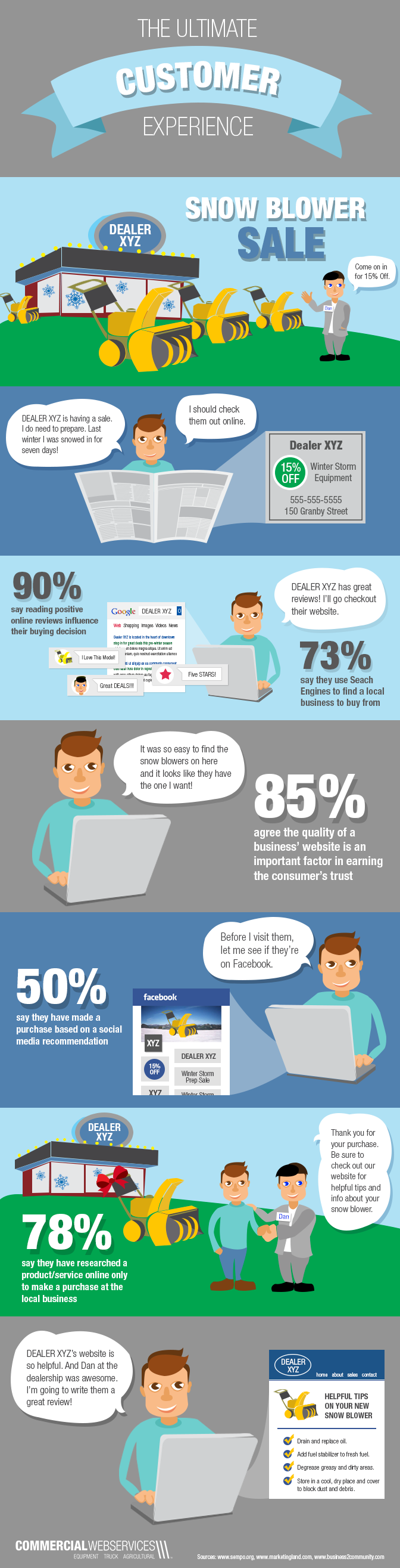 customer-experience-2