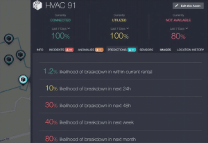Leverage Predictive Analytics for Proactive Maintenance - Detect and Predict with Analytics: Detect complex patterns in sensor data and predict asset behavior with advanced machine-learning analytics. Use No-Code Analytics: Create predictive analytics customized for your business.