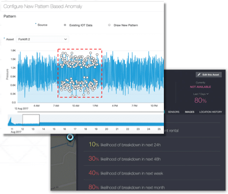 Oracle IoT AM Embedded Machine Learning Capabilities: Effectively manage enterprise assets and reduce overall maintenance costs. Track the real-time location, health, and utilization of your assets. View your assets and analytics on the dashboard, and automate actions based on predictive insights from your business applications.