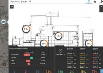 Identify: Identify root causes of deviations from notifications and the dashboards.
