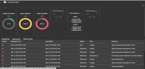 Dashboard to monitor the overall asset KPIs and the related incidents.