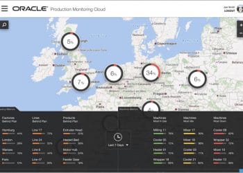 Compare: Compare KPIs over time and across factories, products, and machines to identify best and worst performers.