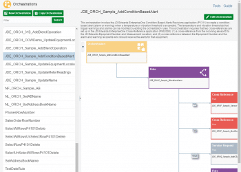 Real-time Tracking using Trimble LOADRITE: Sample Orchestration to trigger Inventory Management based on Real-time Tracking using Trimble LOADRITE